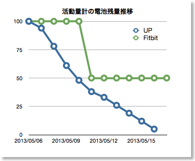 blog120516_1