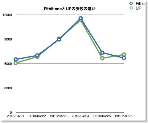 blog130427_5