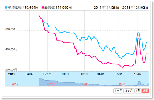 blog131202_1_2