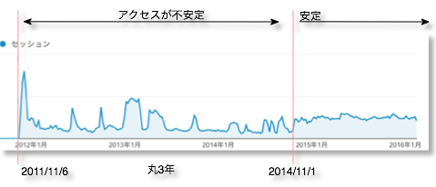 blog160220_2