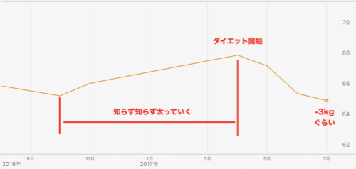 blog170708_2 - 1