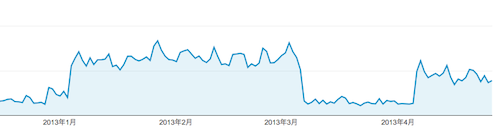 blog20130427_8