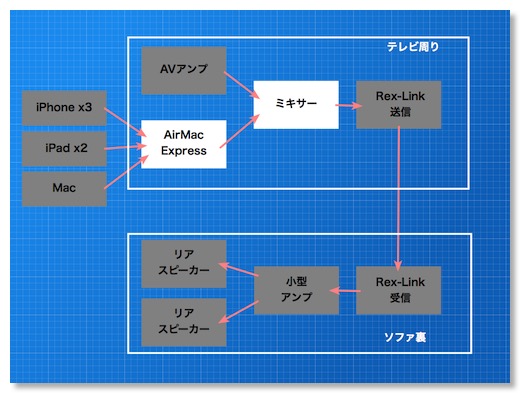 wireless_audio170401